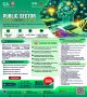 Public Sector Accounting and Auditing