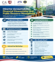 Director Accountability, Financial Stewardship and Public Resource Management